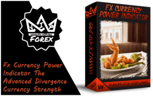 Fx Currency Power Indicator